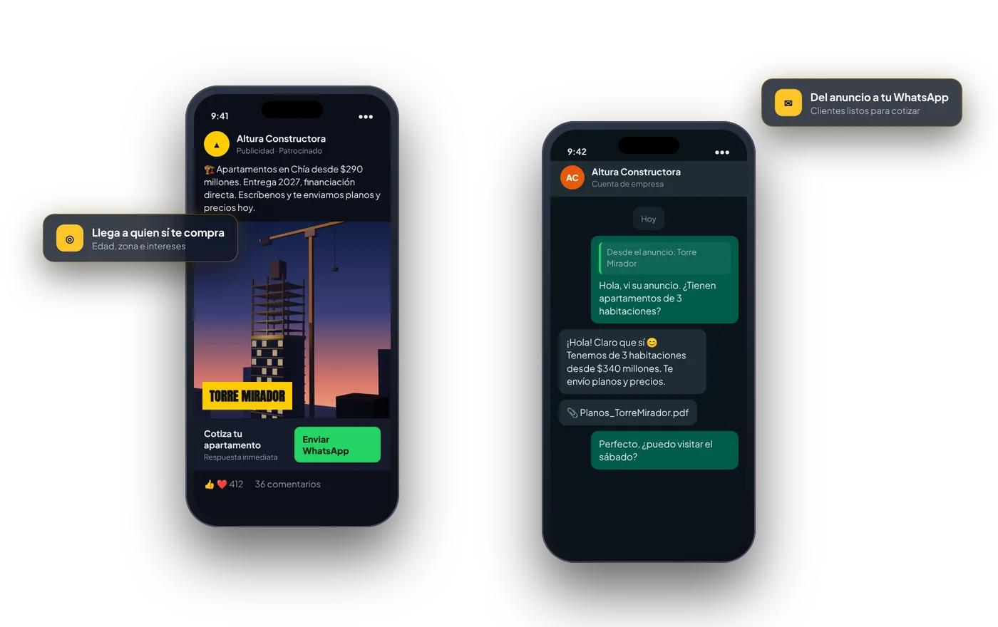 Ejemplo: Anuncio en Facebook e Instagram
