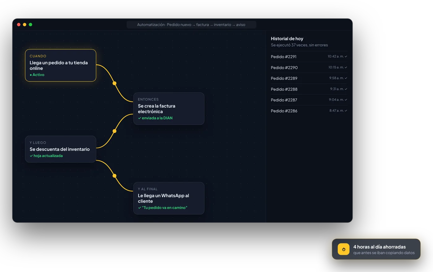 Ejemplo: Procesos conectados